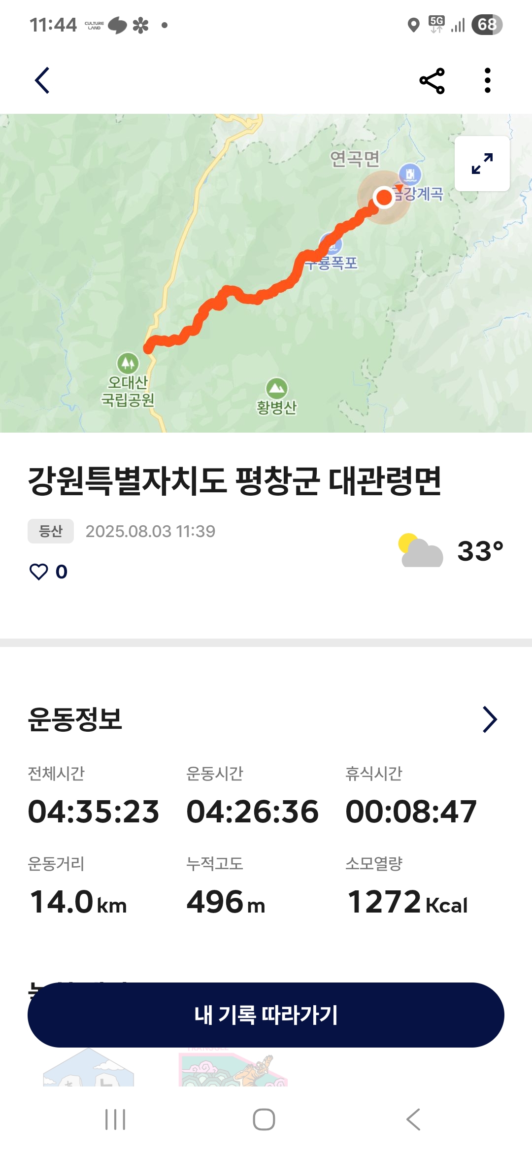 피드 이미지