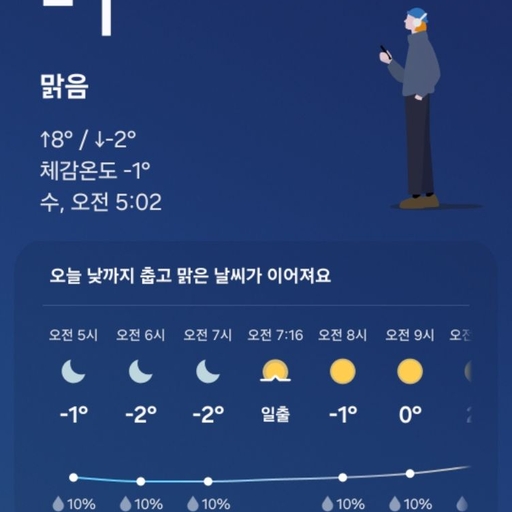 피드 이미지