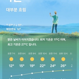 피드에 업로드 된 이미지