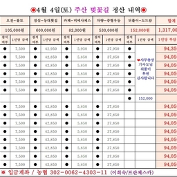 피드에 업로드 된 이미지