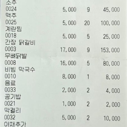 피드에 업로드 된 이미지