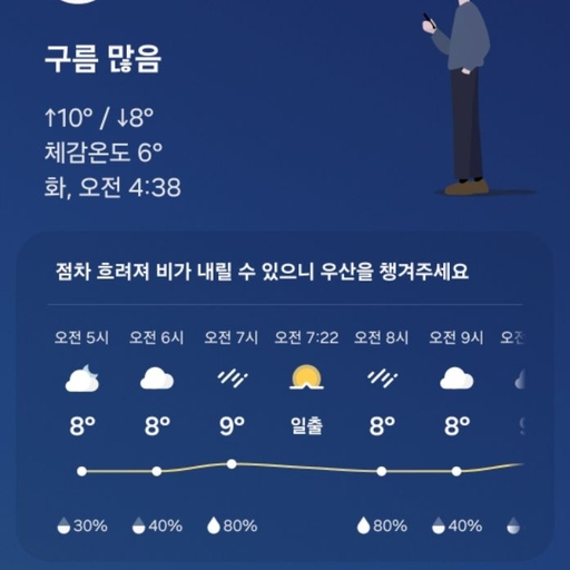 피드 이미지