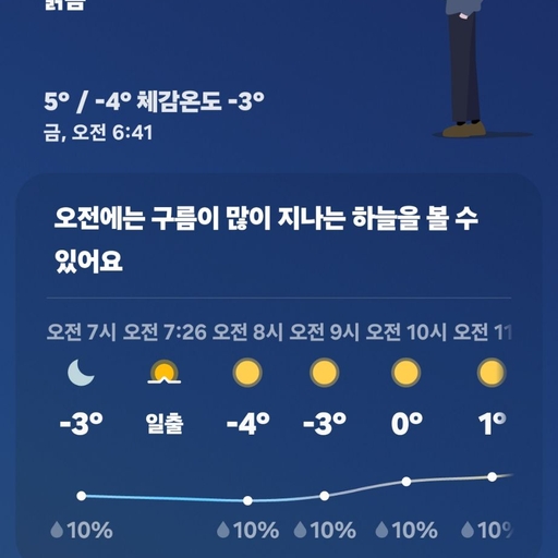 피드 이미지
