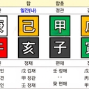 모임 이미지