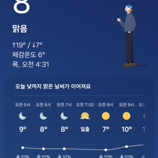 피드 이미지