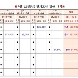 피드에 업로드 된 이미지