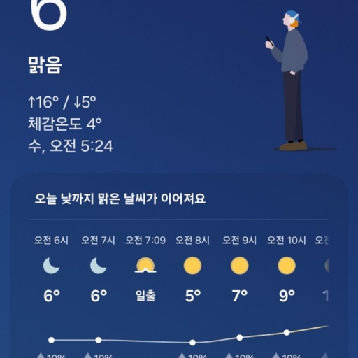 피드 이미지