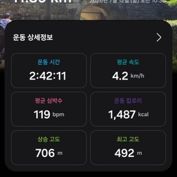 피드에 업로드 된 이미지
