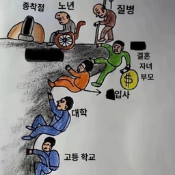 피드에 업로드 된 이미지