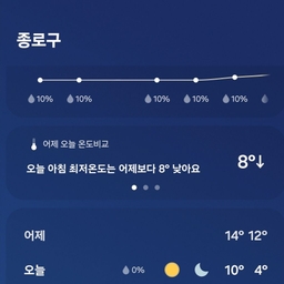 피드에 업로드 된 이미지