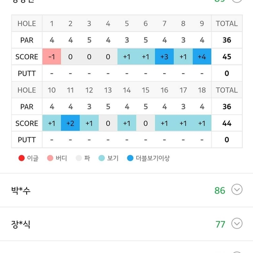 피드 이미지