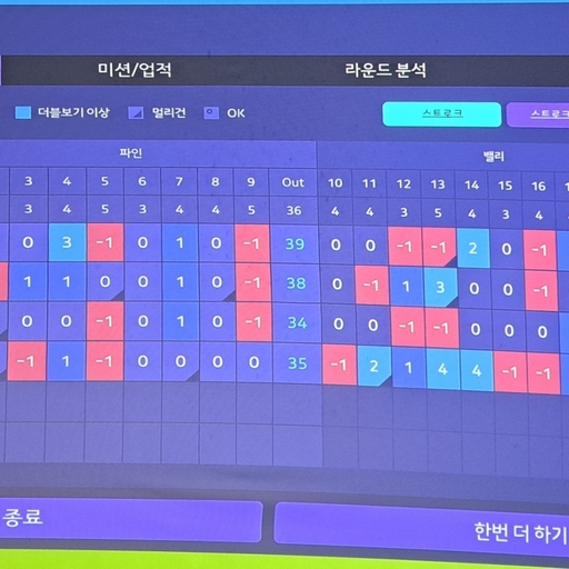피드 이미지