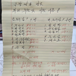 피드에 업로드 된 이미지