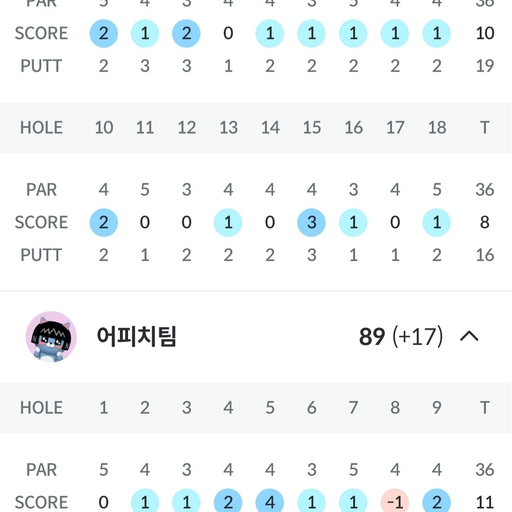 피드 이미지