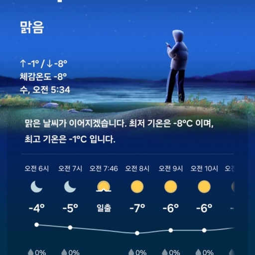 피드 이미지