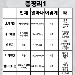 피드에 업로드 된 이미지