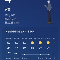피드에 업로드 된 이미지
