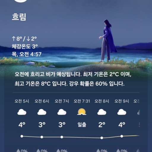 피드 이미지