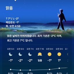 피드에 업로드 된 이미지