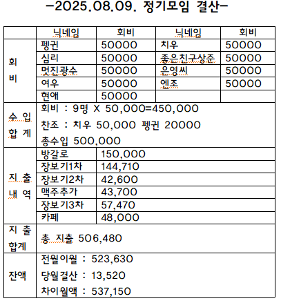 공지사항에 업로드 된 이미지