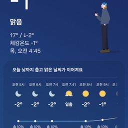 피드에 업로드 된 이미지