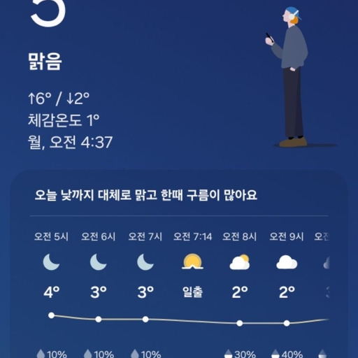 피드 이미지