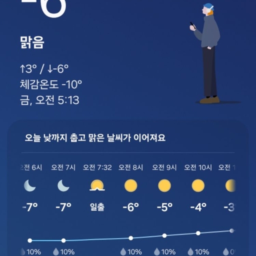 피드 이미지