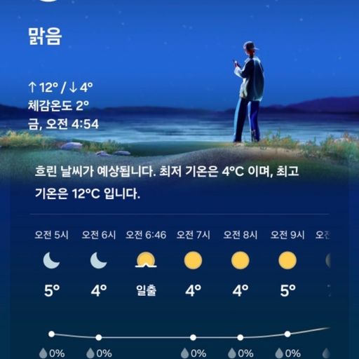 피드 이미지