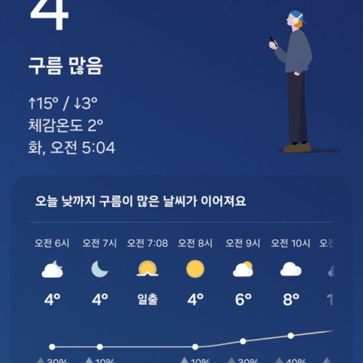 피드 이미지