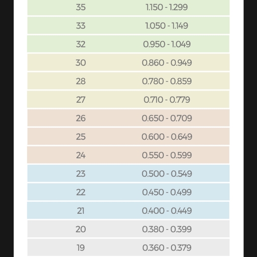 모임 대표 이미지