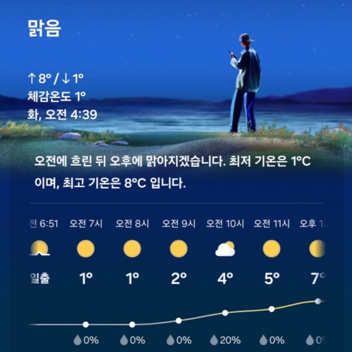 피드 이미지