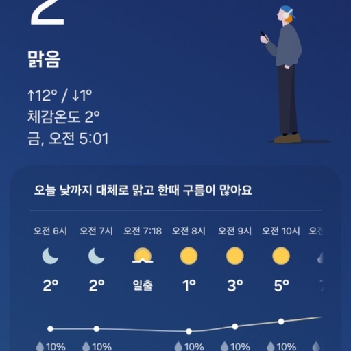 피드 이미지