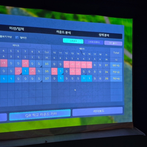 피드 이미지