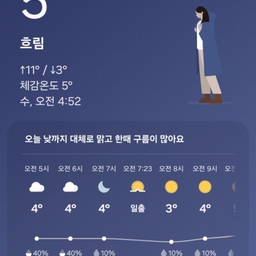 피드에 업로드 된 이미지
