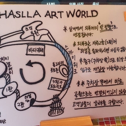 피드에 업로드 된 이미지