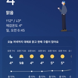 피드에 업로드 된 이미지
