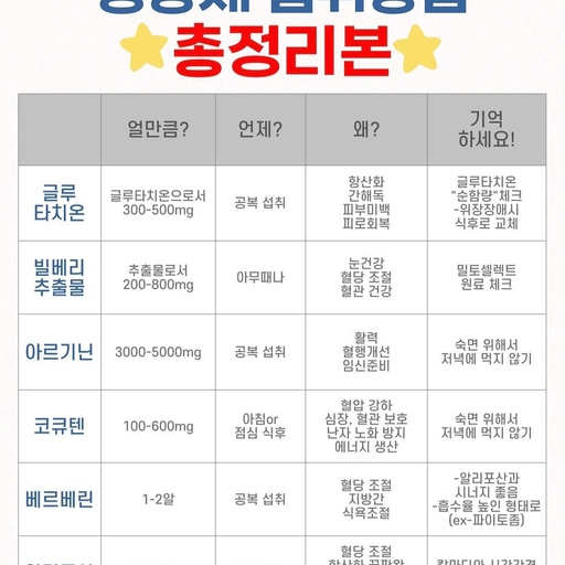 피드 이미지