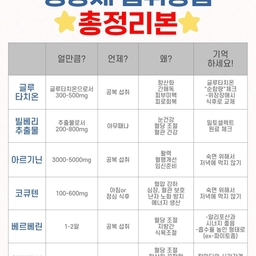 피드에 업로드 된 이미지