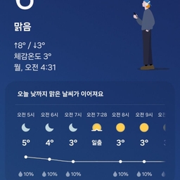 피드에 업로드 된 이미지