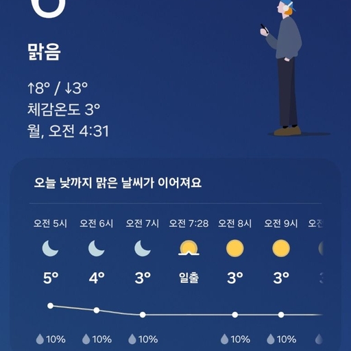 피드 이미지