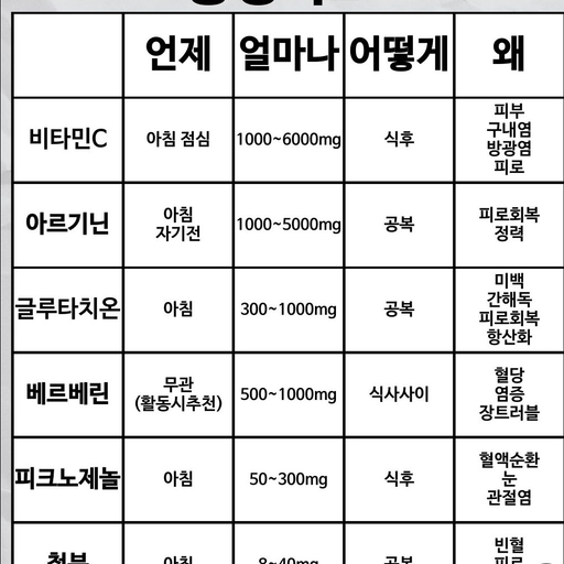 피드 이미지