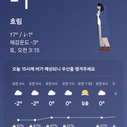 피드에 업로드 된 이미지