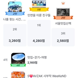 피드에 업로드 된 이미지