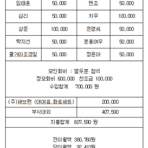 피드 이미지