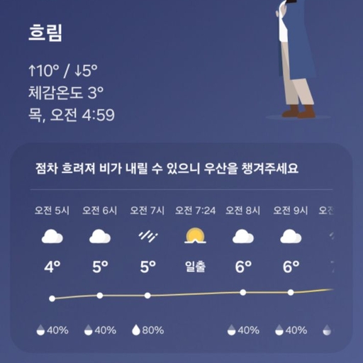 피드 이미지