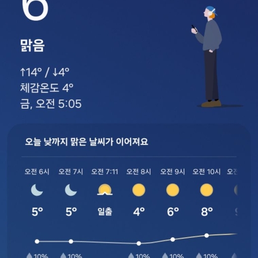 피드 이미지