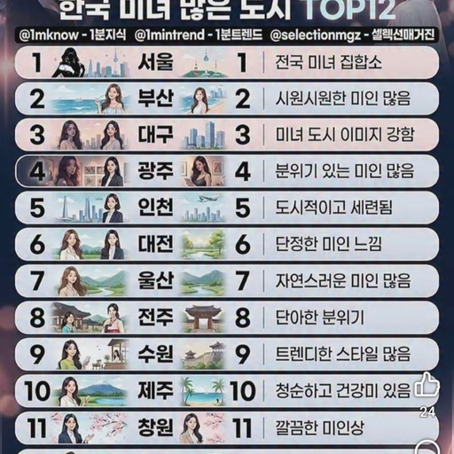 피드 이미지