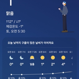 피드에 업로드 된 이미지