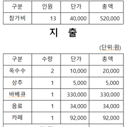 피드에 업로드 된 이미지