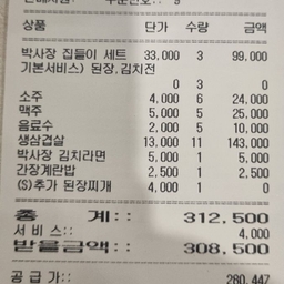 피드에 업로드 된 이미지